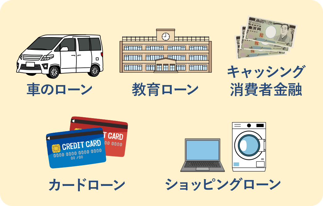 車のローン、教育ローン、その他の費用